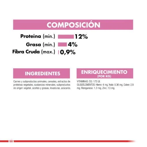 Royal Canin Gatito Kitten Pouch 85gr ( Humedo ) - Imagen 8