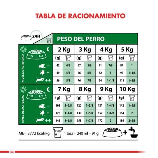 Royal Canin Perro Senior Mini Ageing 12+ 3Kg  ( Seco ) - Imagen 7