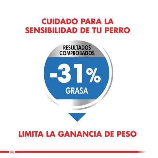 Royal Canin Adulto Mini Light 2.5 Kg  ( Seco ) - Imagen 5