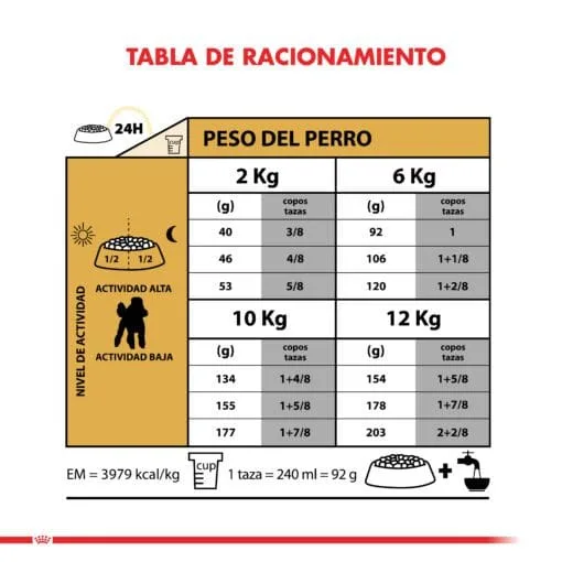 Royal Canin Perro Poodle Adulto 3Kg  ( Seco ) - Imagen 6