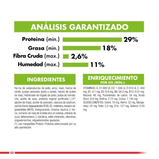 Royal Canin Cachorro X-Small Puppy 2.5Kg  ( Seco ) - Imagen 9