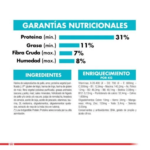Royal Canin Gato Adulto Urinary Care 1.5Kg  ( Seco ) - Imagen 6