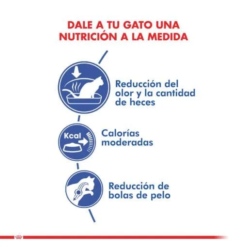 Royal Canin Gato Adulto Indoor Feline 1.5Kg  ( Seco ) - Imagen 3