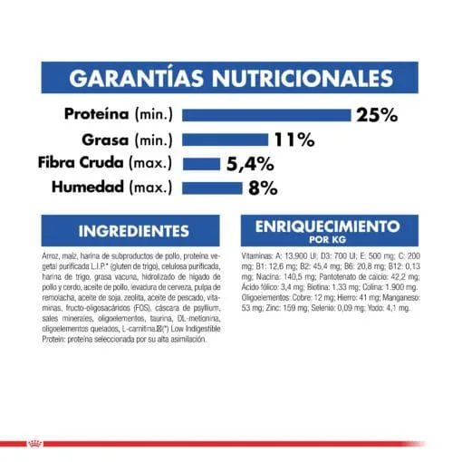 Royal Canin Gato Adulto Indoor Feline 1.5Kg  ( Seco ) - Imagen 7